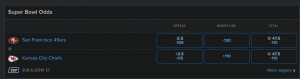 49ers vs Chiefs Super Bowl odds from FanDuel